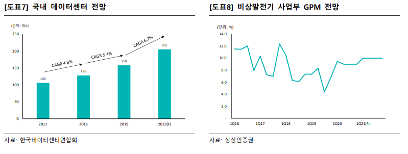 바이오공조시스템(주) 이미지