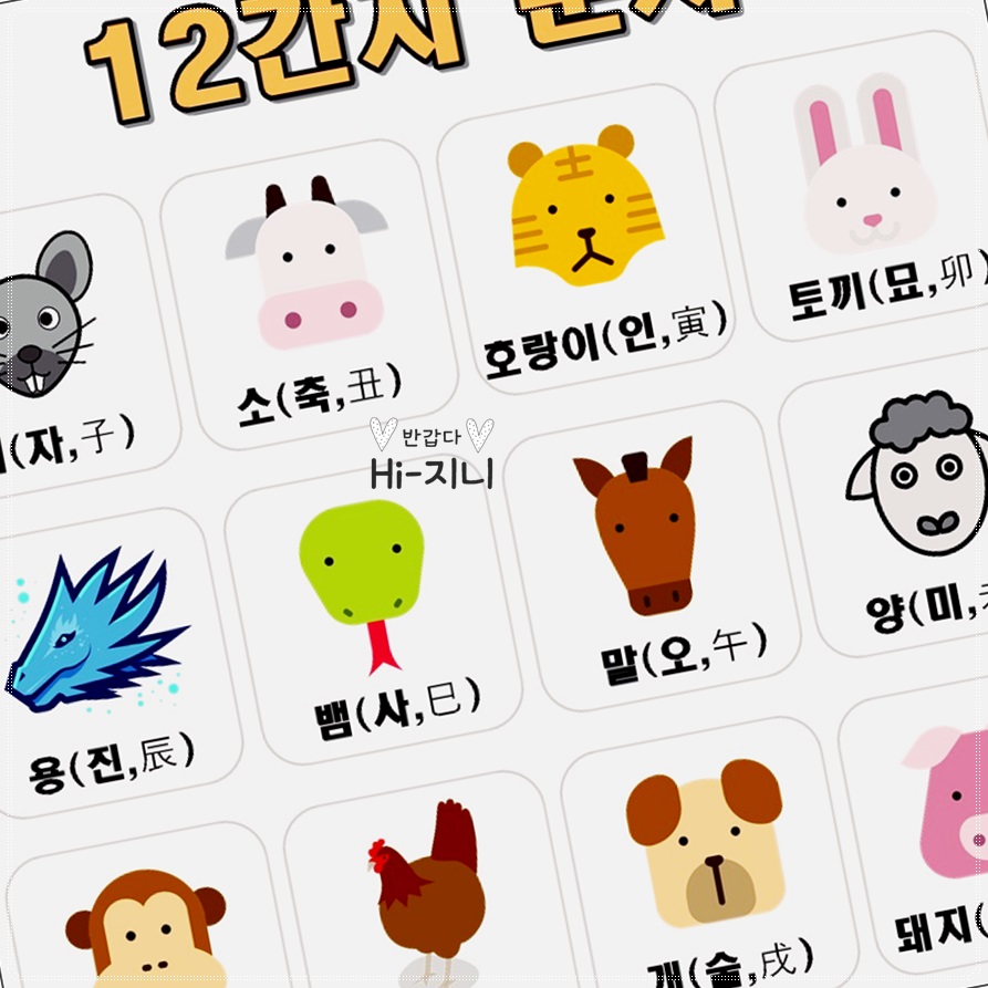 십이간지 순서 십이지신 띠 순서 시간[12간지] : 네이버 블로그