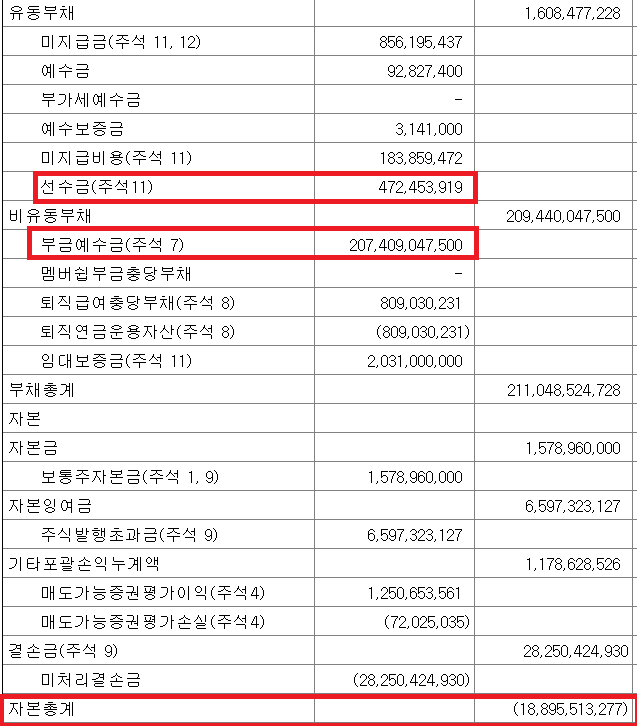 보람상조애니콜 이미지