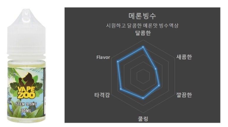 베이프쥬 이미지