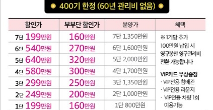 (주)별의별 이미지