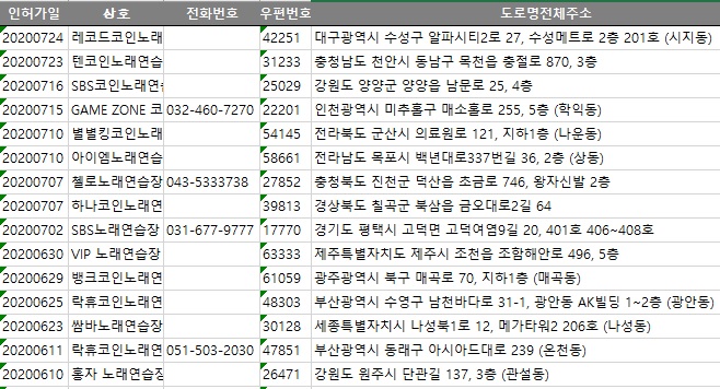 삼바노래연습장 이미지