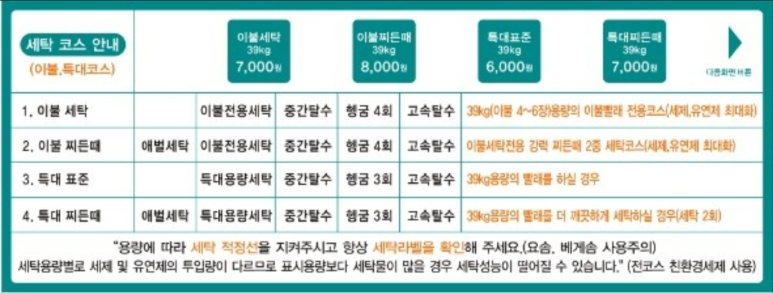 아쿠아워시경산 이미지