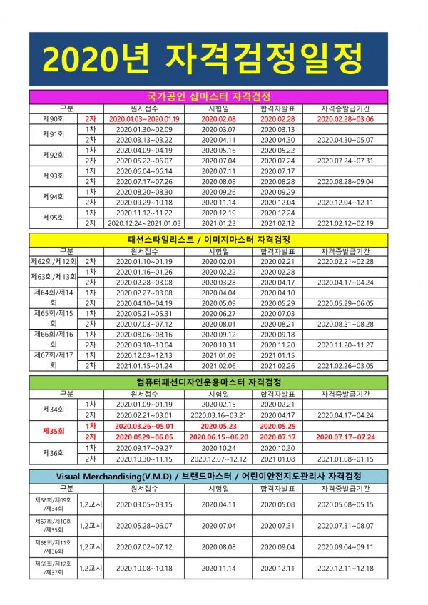 한국직업지도진흥원 이미지