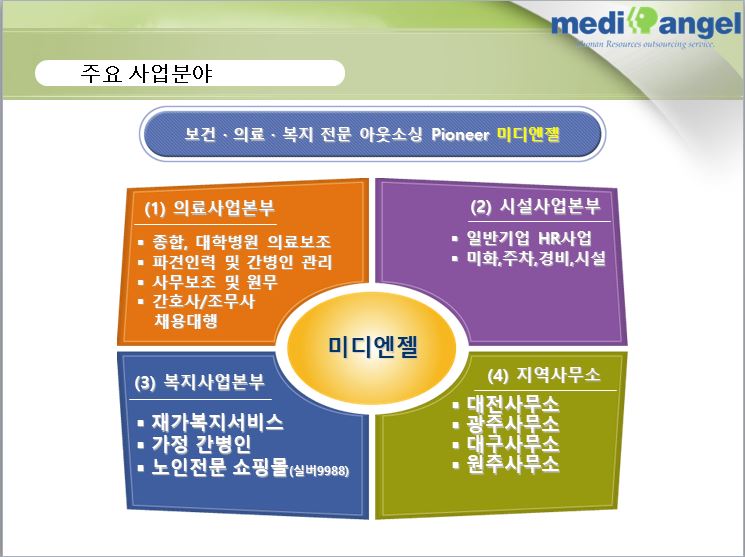 메디엔젤 이미지