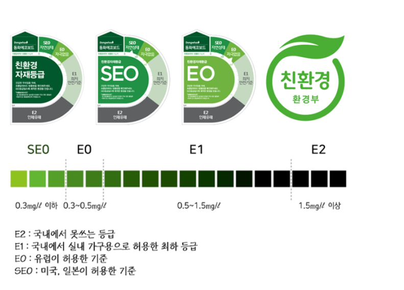 성연시스템 이미지