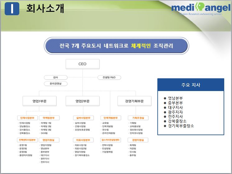 잡스카이 이미지