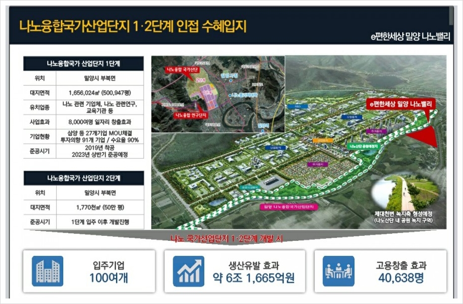 밀양조경산업 이미지