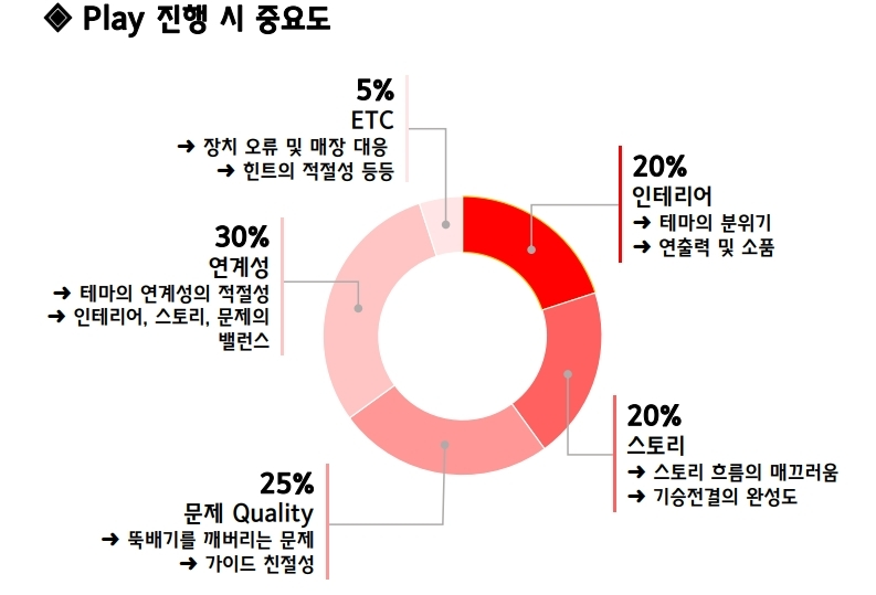 어메이징이스케이프 이미지