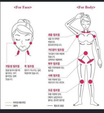 피부를 가꾸다 이미지