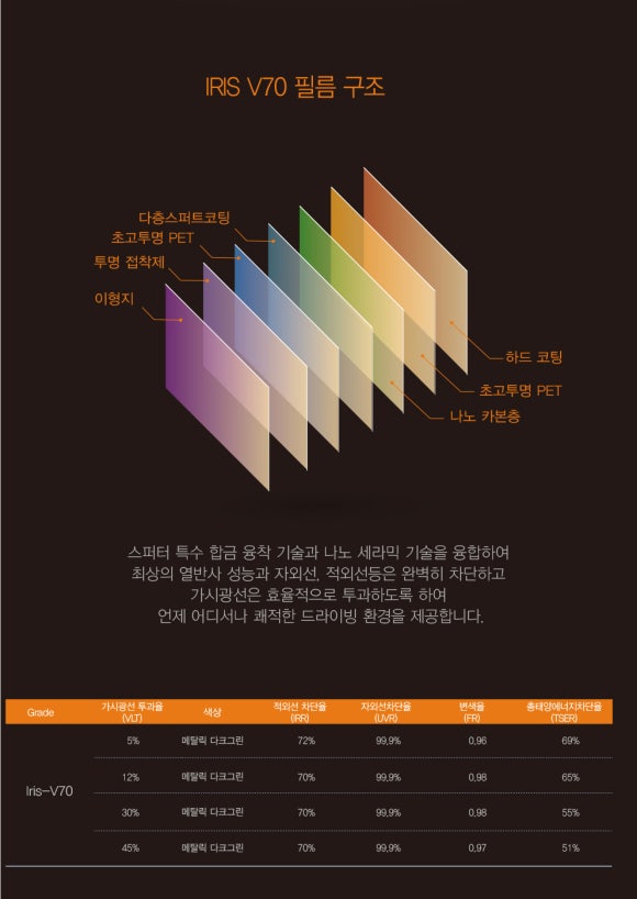 틴트리 이미지