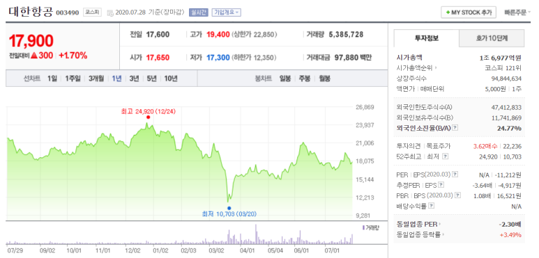 에이치제이인터내셔널 이미지