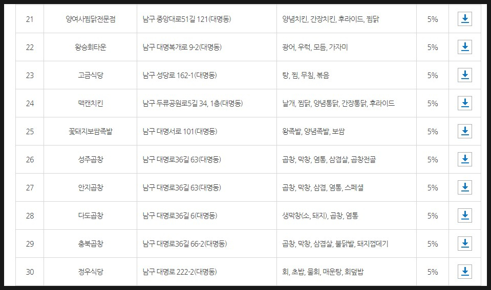 왕승회타운 이미지