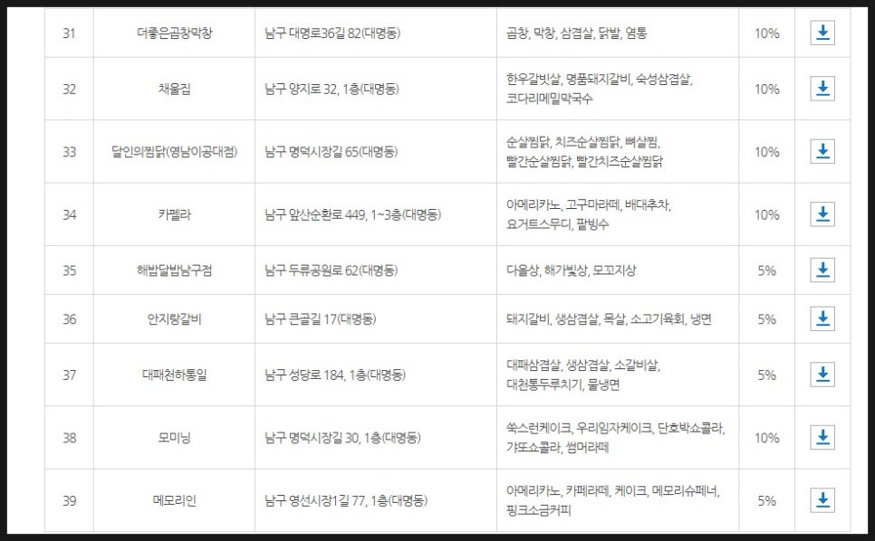 왕승회타운 이미지