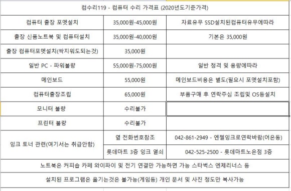 컴퓨터119，대전컴퓨터수리 이미지