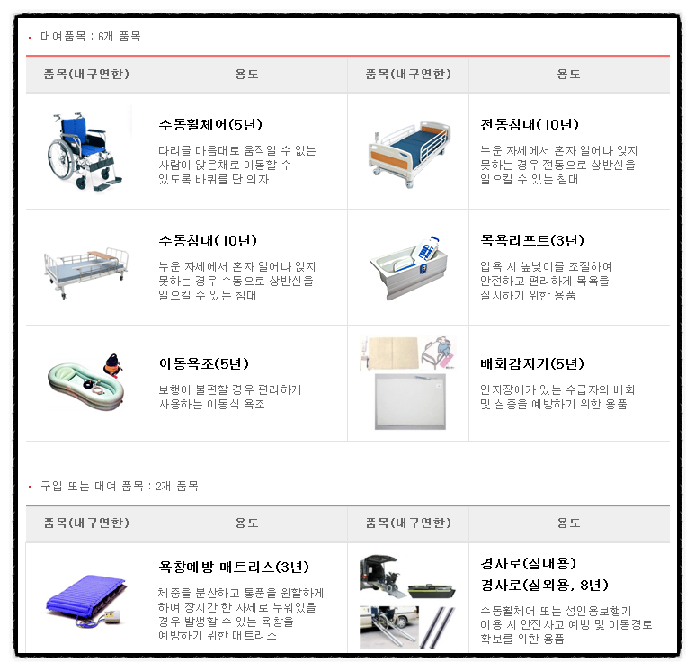 누리복지용구 이미지