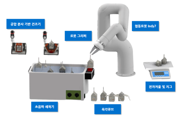 협동설비 이미지