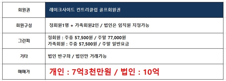 동양국제관광개발주 이미지