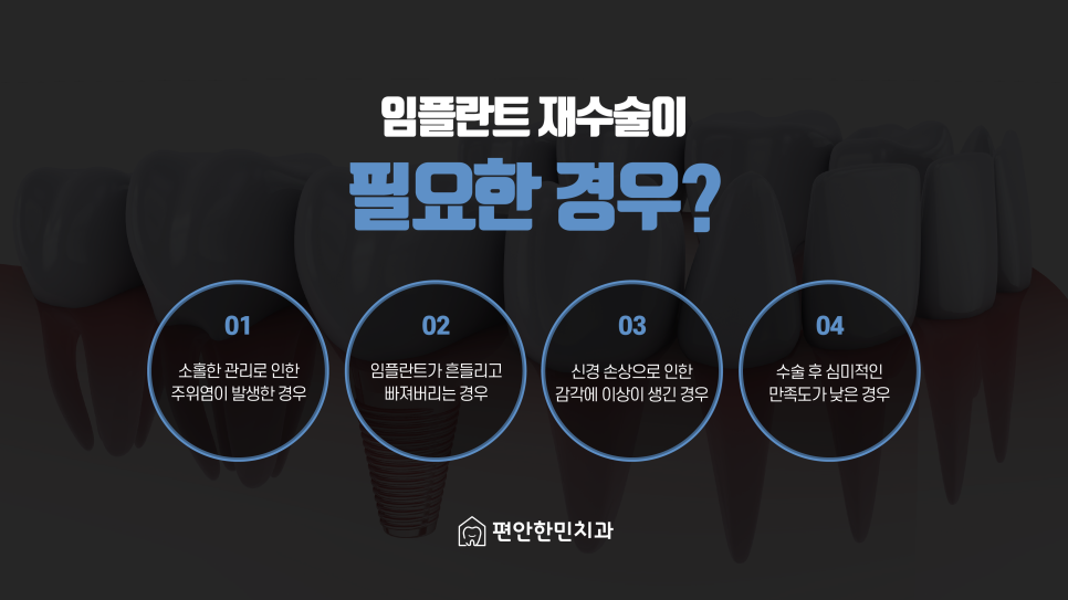 편안한민치과 이미지