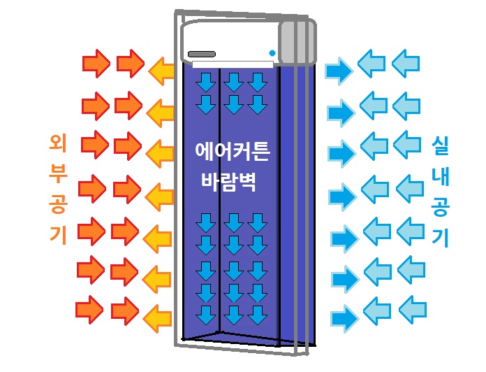 한솔마트 이미지