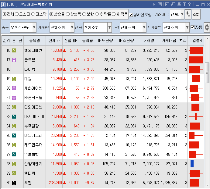 영보이엔지 이미지