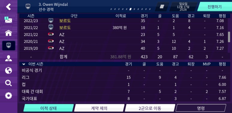 오언달 이미지