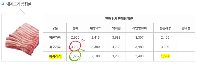 한솔마트 이미지