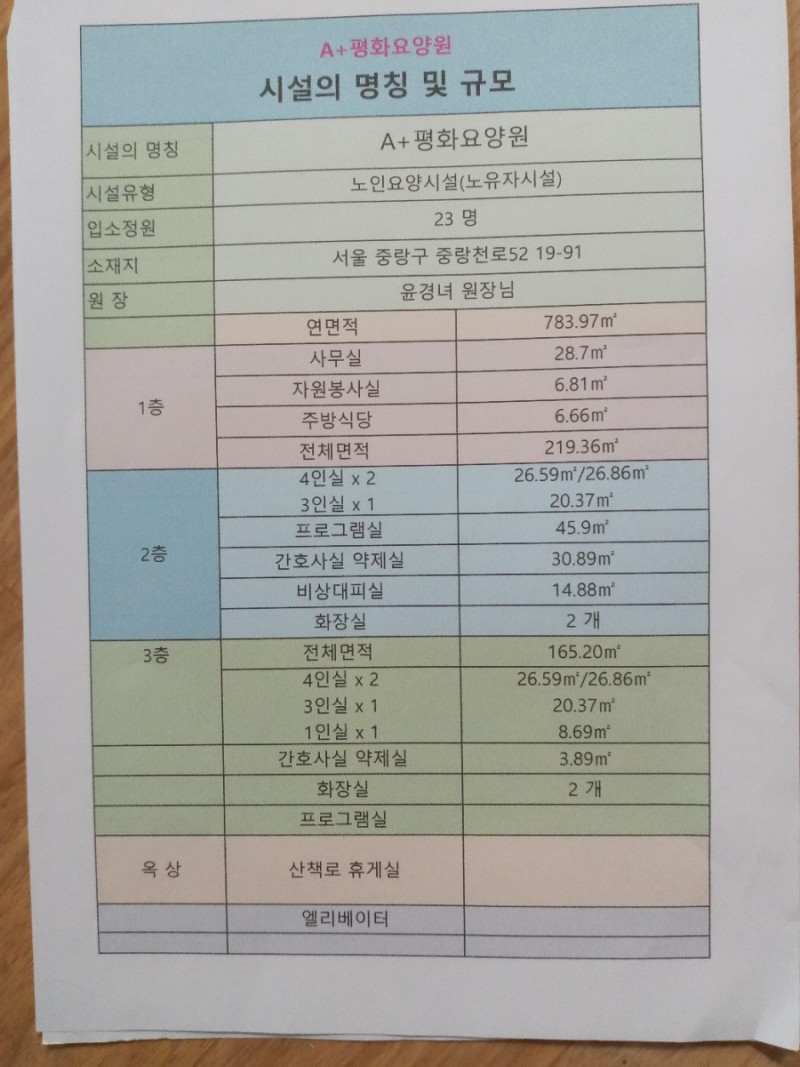 한국요양신문사 이미지