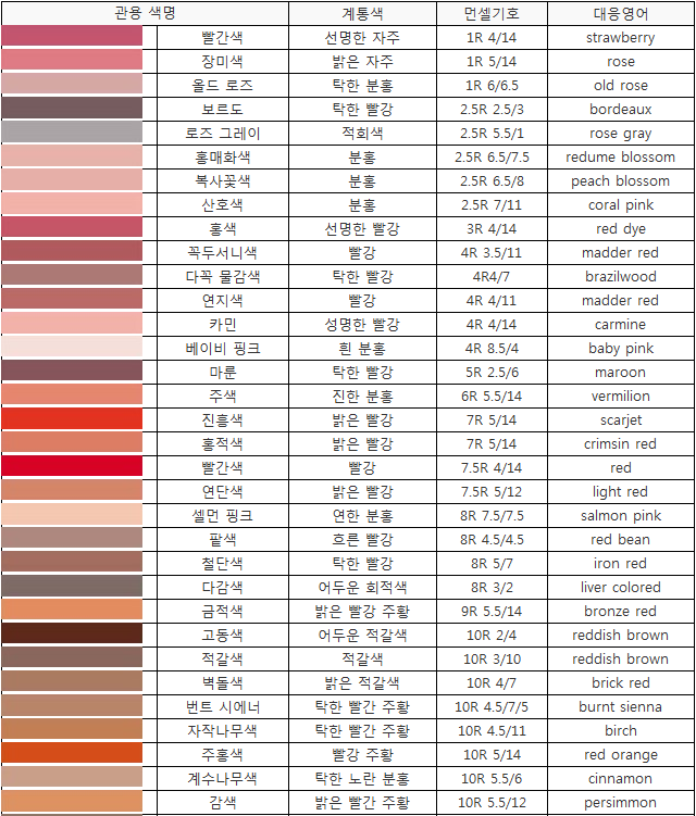 관용인테리어 이미지