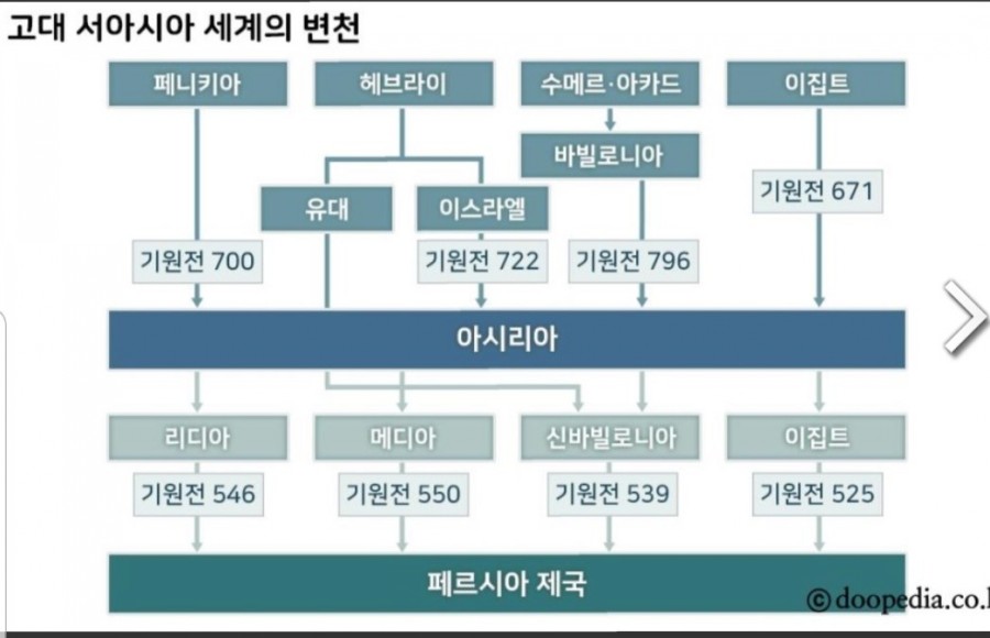 세기건설중기 이미지