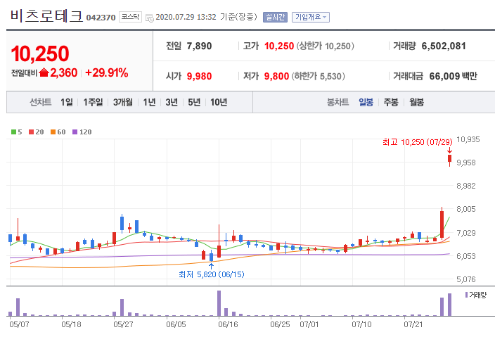 넥스트이엔지 이미지