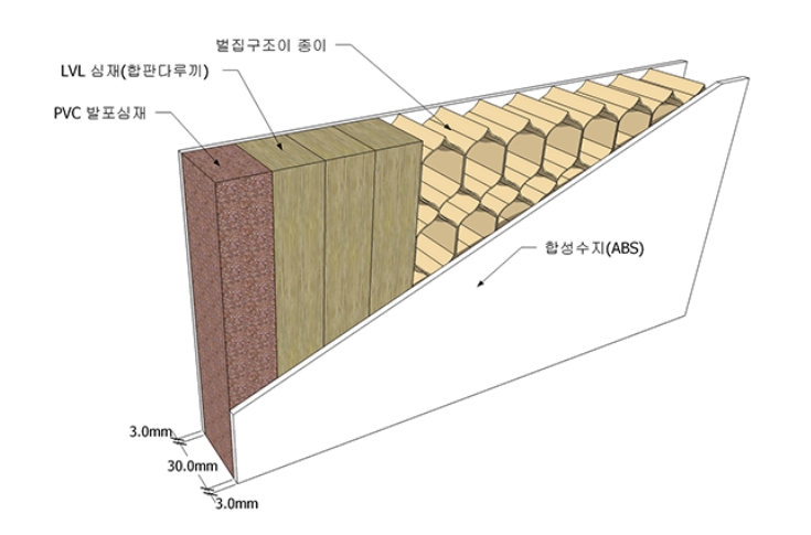 인천유원디자인 이미지