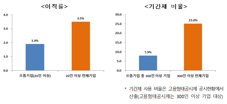 주식회사 티앤에스 이미지