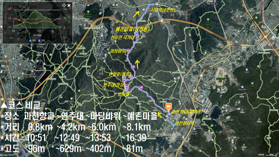 선유천국기대 정상 이미지