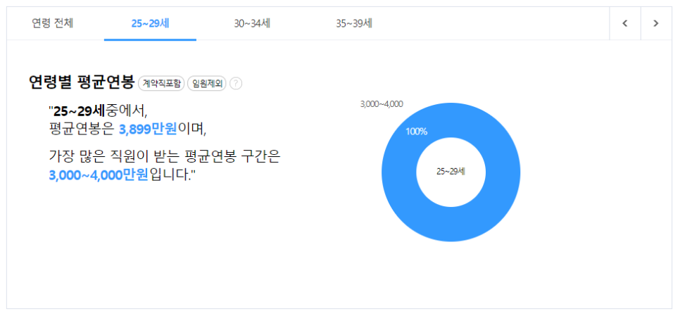 펜타-툴 이미지