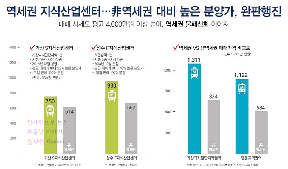 더타워하우스 이미지