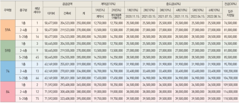 양평장터쇼핑 이미지