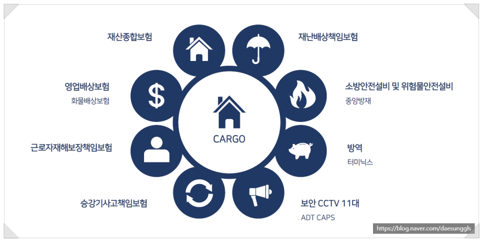대성보세 이미지