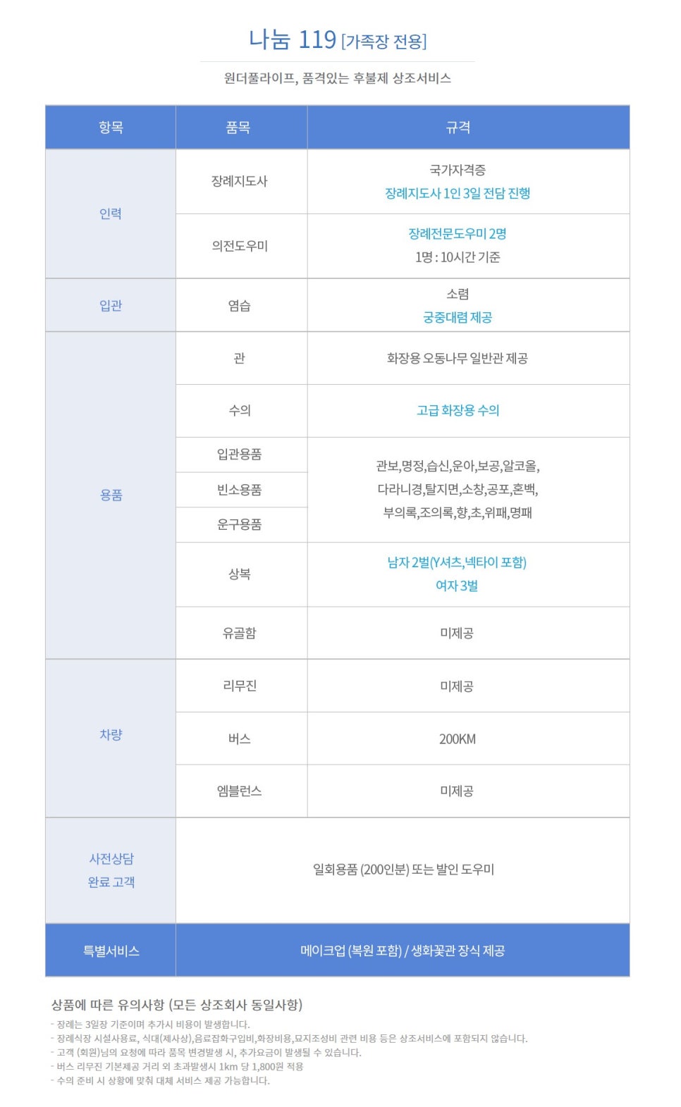 장례다이렉트 이미지