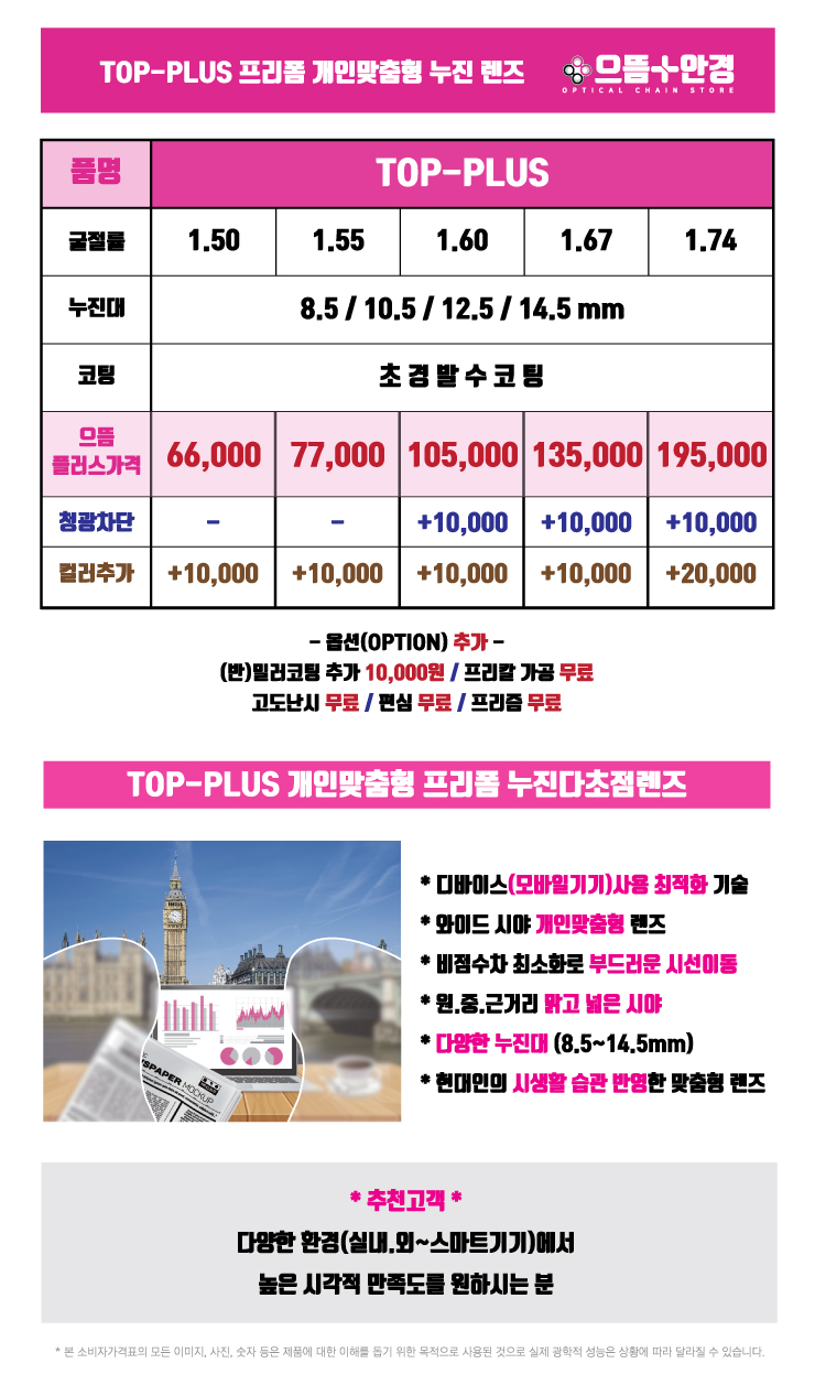 탑플러스 이미지