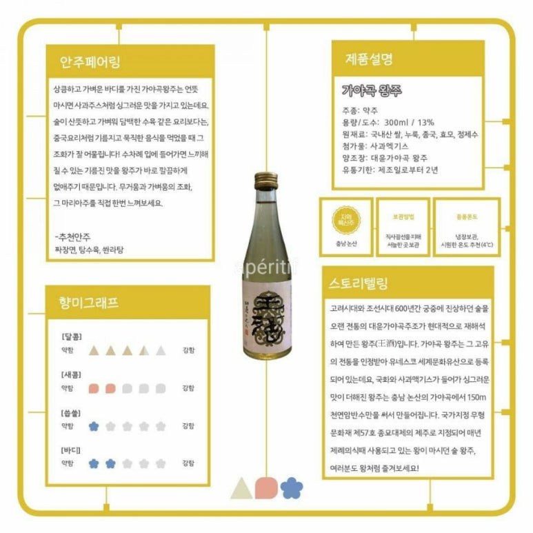 (주)담화 이미지