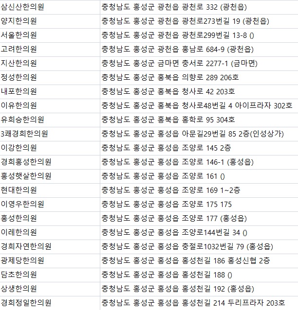 광제당한의원 이미지