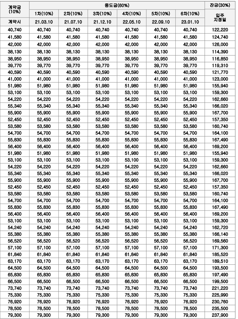 덕성파크 이미지