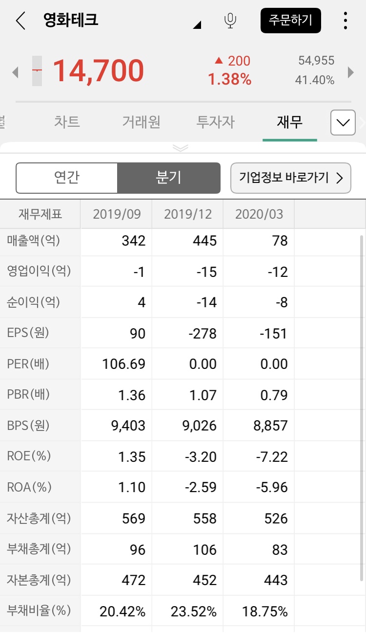 영화테크 이미지