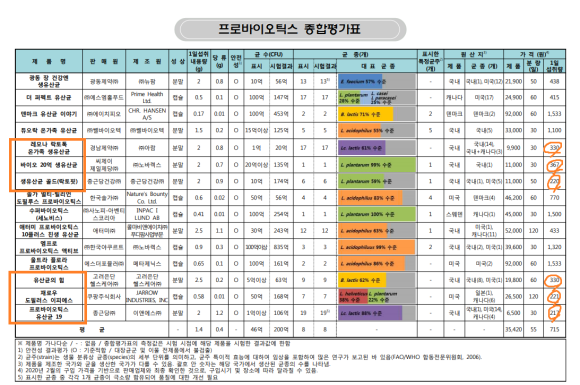 이피에스플러스 이미지