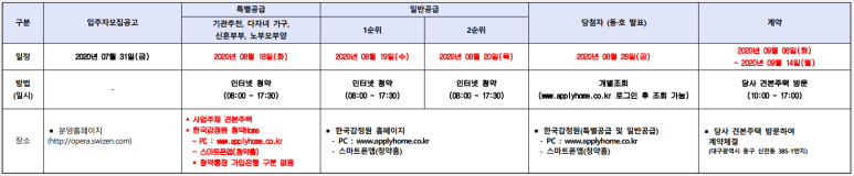 에프브이인베스트먼트 이미지
