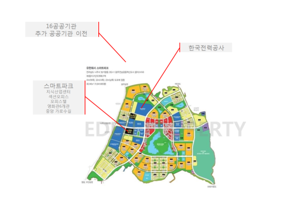 지식산업센터스마트파크 이미지