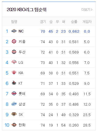 정용상회 이미지