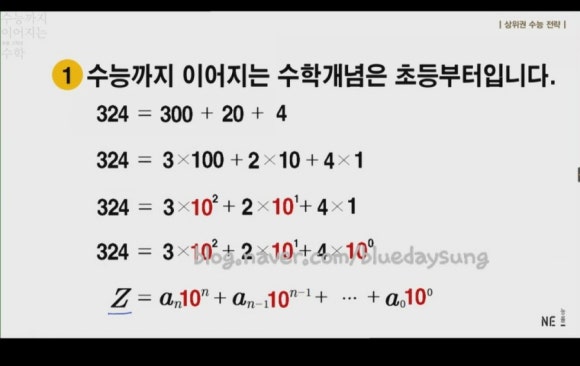이츠북스 이미지