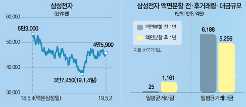 킹플 이미지